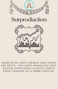 Surproduction